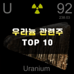 우라늄 관련주